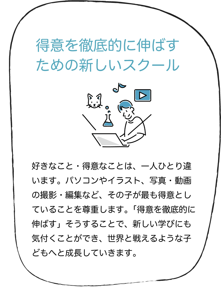 得意を徹底的に伸ばすための新しいスクール